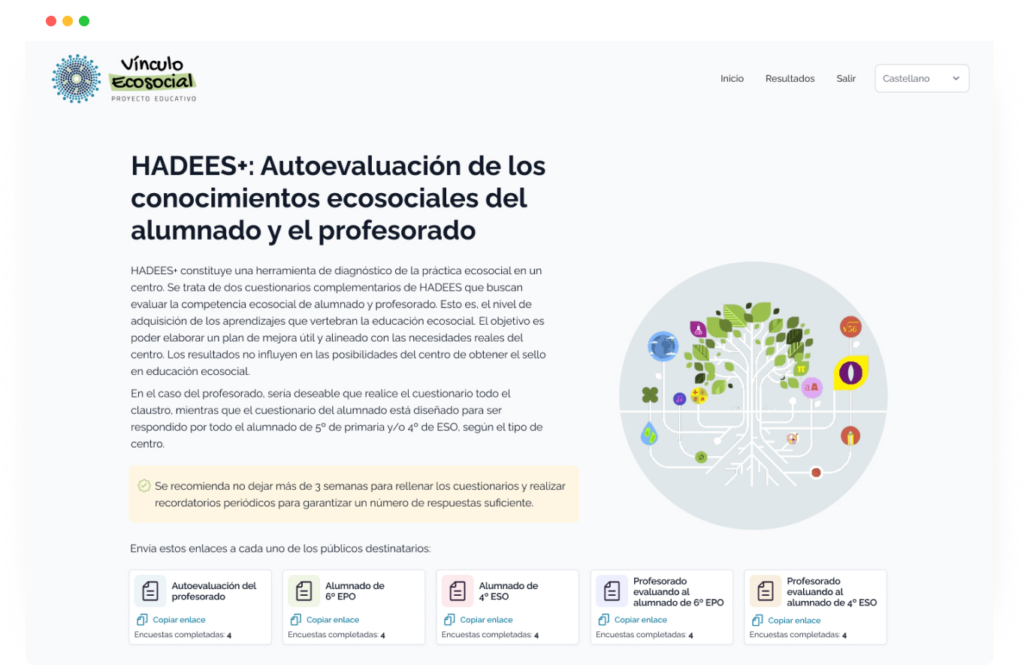 vinculo ecosocial