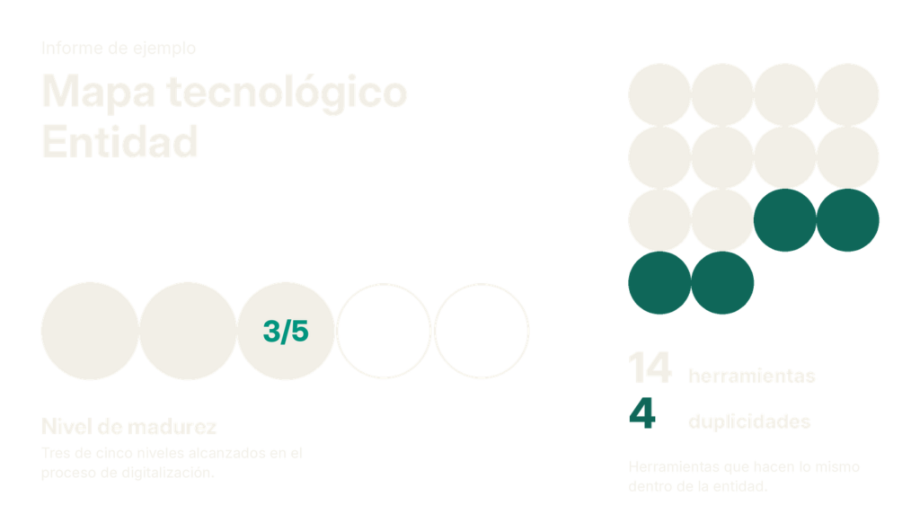 mapa-tecnologico